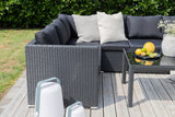 Lupin Hoekloungeset - Zwart - Loungesets - Rebellenclub