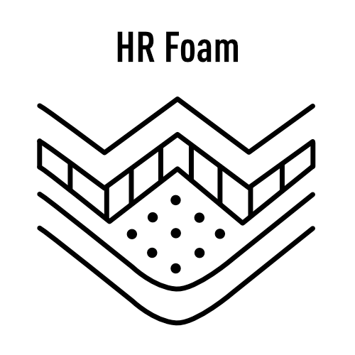 HR Foam - Rebellenclub